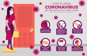 How to Leave Coronavirus Behind When You Come Home